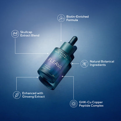 Advanced Copper Peptide Hair Regrowth Formula