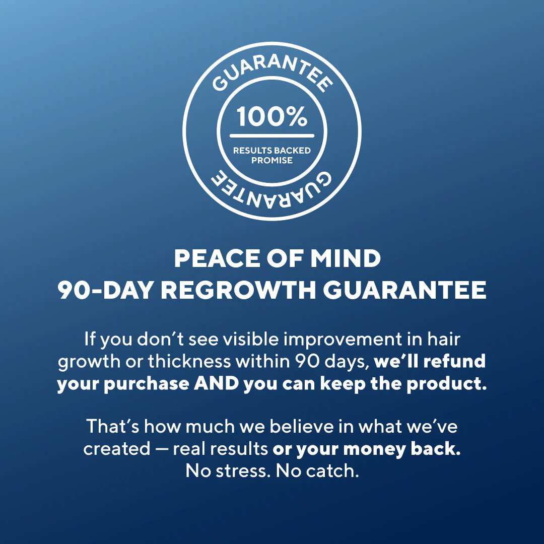 Advanced Copper Peptide Hair Regrowth Formula